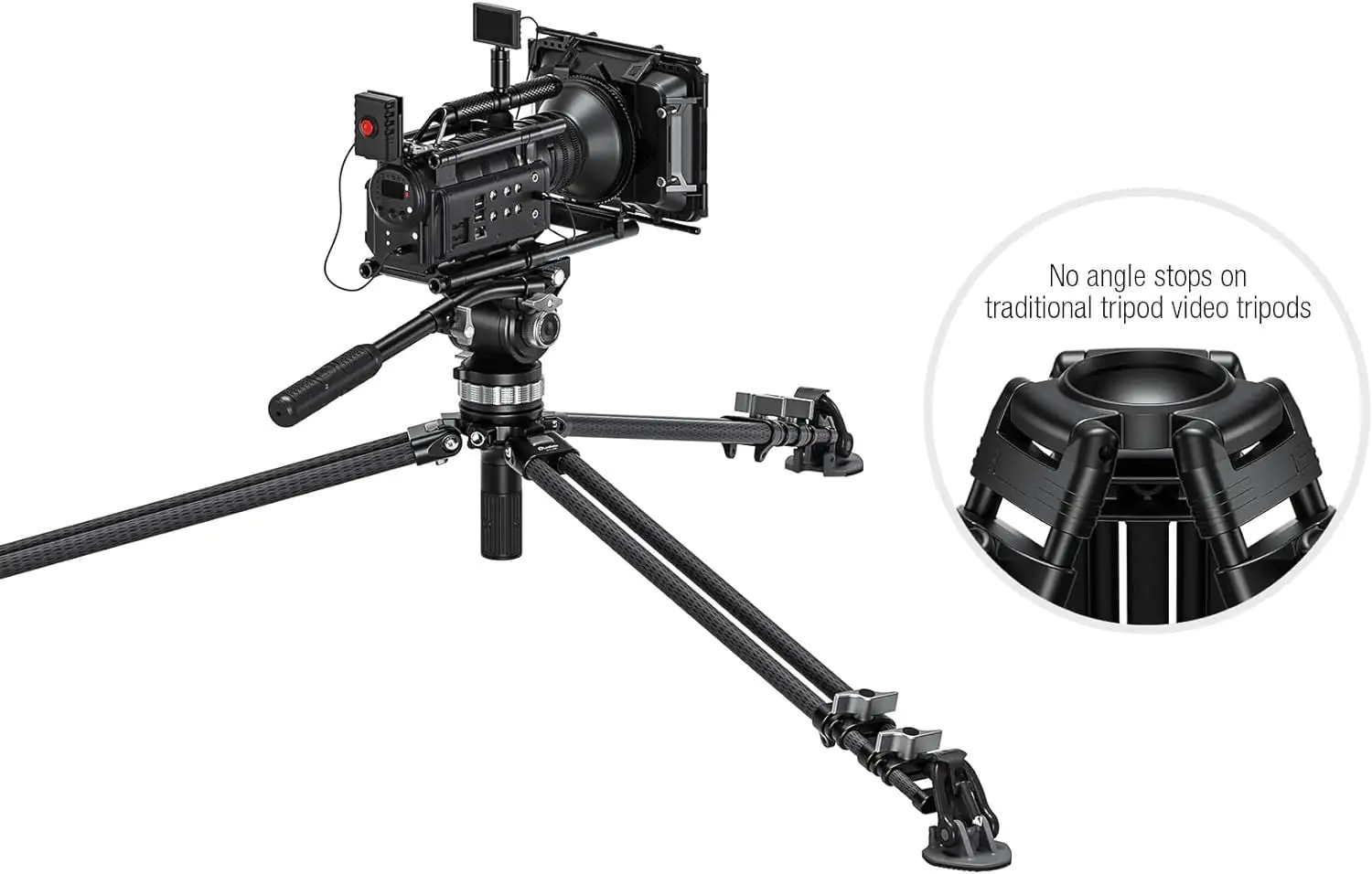 Leofoto LVC-193C Carbon Fiber Twin Leg Video Tripod+BV-15 Fluid Head - Image 3